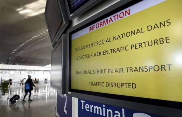 Perturbations