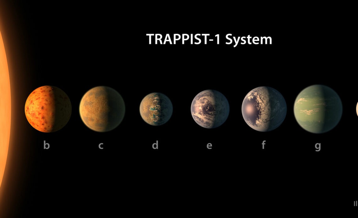 Exoplanètes