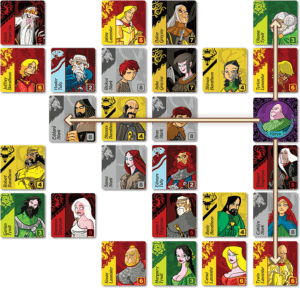Main du roi choix