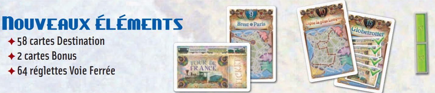 Ticket to ride matériel