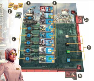 Secteur otys jeu