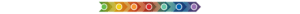 3_Secrets_difficulty_level