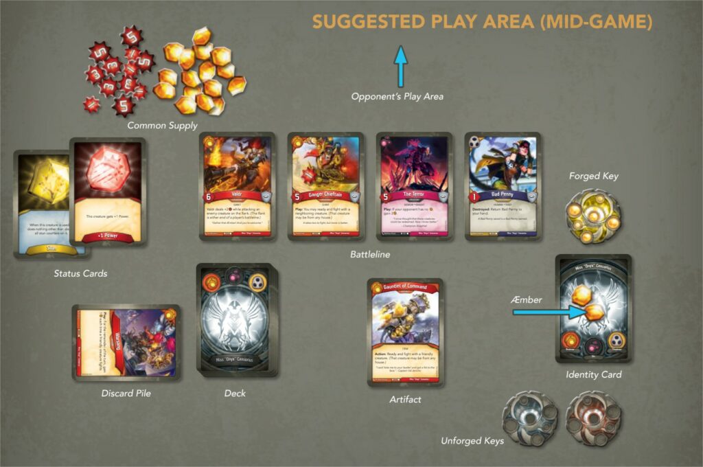 Keyforge board 1
