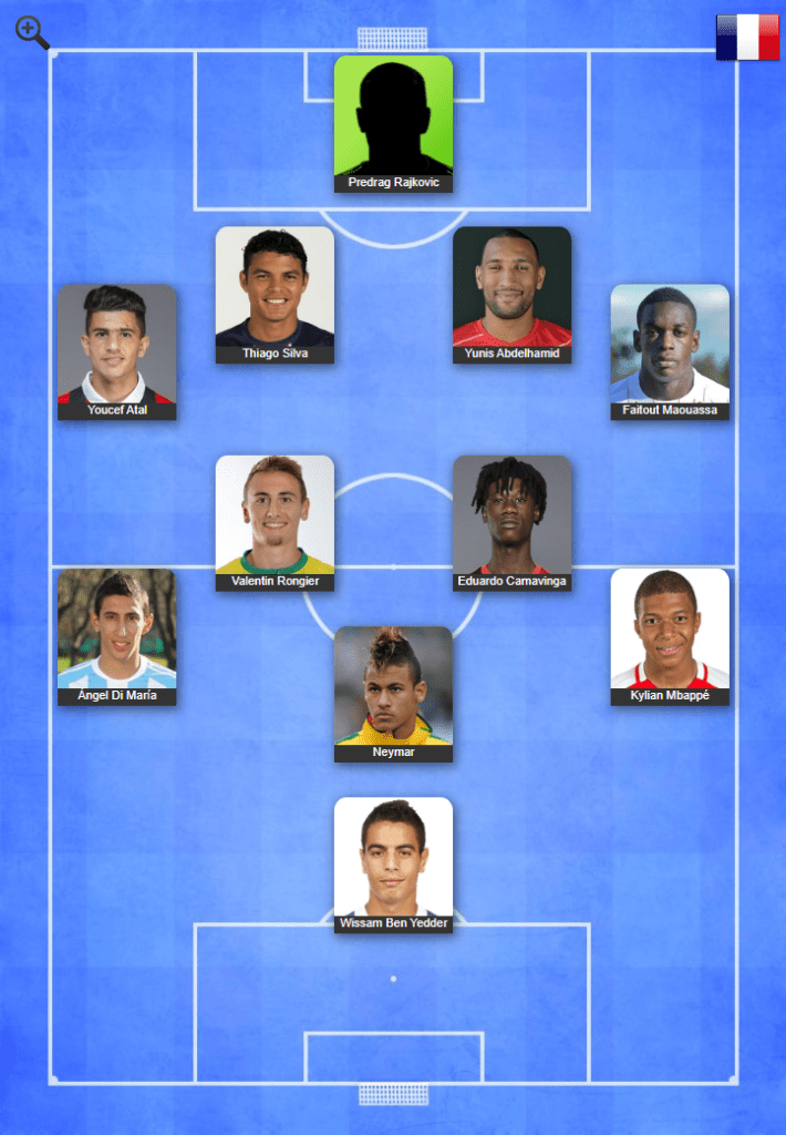 Equipe type mi-saison 2019/2020 Les Prolongations