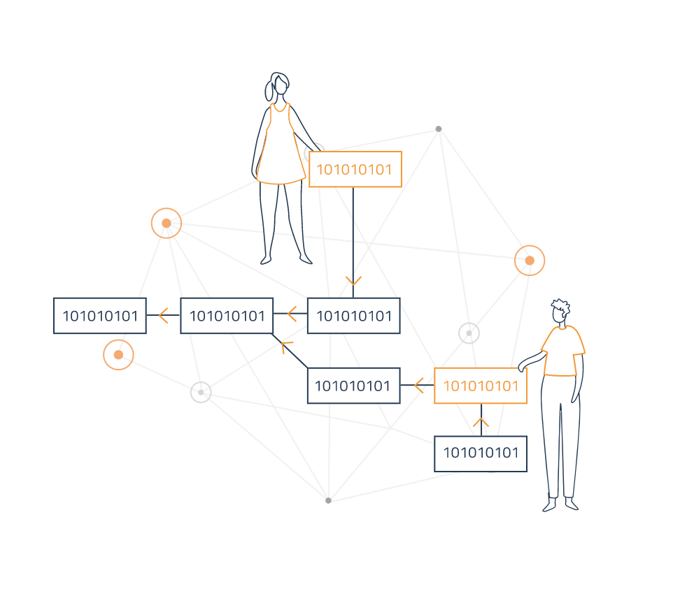Bitcoin blockchain