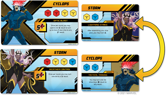 X-Men Personnages