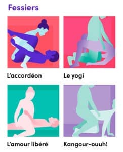 LoveHoney sexe musculation fessier