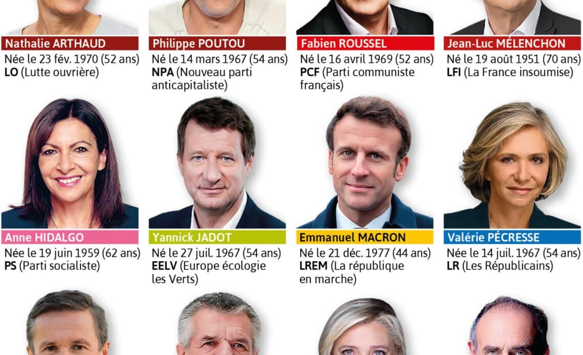 candidat