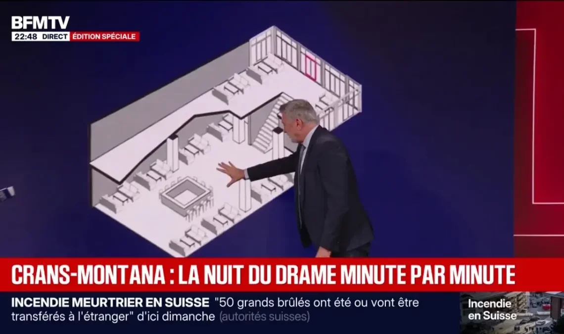 Discothèque